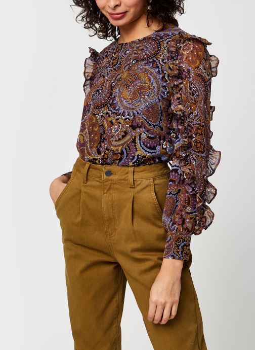 Objmarcin Top par OBJECT