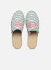 HAV. ESPADRILLE MULE FUN ECO par Havaianas 42 female