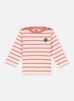 Petit Bateau Vêtements Banoe - Marinière Bébé Fille pour Accessoires Female 6M A03T001