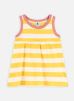 Petit Bateau Vêtements Baria - Robe Sans Manches Bébé Fille pour Accessoires Female 6M A03V201