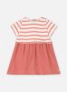 Petit Bateau Vêtements Bauge - Robe Manches Courtes en Coton Bio Bébé Fille pour Accessoires Female 6M A03K801