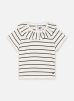 Petit Bateau Vêtements Base - Blouse Manches Courtes Bébé Fille pour Accessoires Female 6M A045301