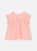 Petit Bateau Vêtements Beautify - Blouse Manches Courtes Bébé Fille pour Accessoires Female 6M A048901