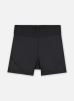 v&#234;tements only play onpfox train shorts - girls noos pour  accessoires