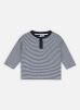 Petit Bateau Vêtements Tee Shirt ML Bébé Garcon Cesario pour Accessoires Male 6M A05J801-FW5