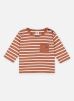 Petit Bateau Vêtements Tee Shirt ML Bébé Garcon Calypso pour Accessoires Male 6M A05G802-FVR