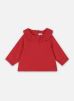 Petit Bateau Vêtements Blouse ML Bébé Fille Camilla pour Accessoires Female 6M A057Y09-ZSF