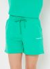 v&#234;tements the jogg concept jcsafine shorts pour  accessoires
