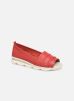 Ballerinas Fanta Band By The Flexx the flexx kopen in de aanbieding Ballerinas Fanta Band By The Flexx the flexx kopen in de aanbieding