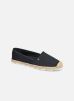 Espadrilles Basic Sporty By Tommy Hilfiger tommy hilfiger kopen in de aanbieding
