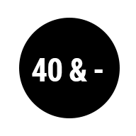 Umsatz bis zu -50%